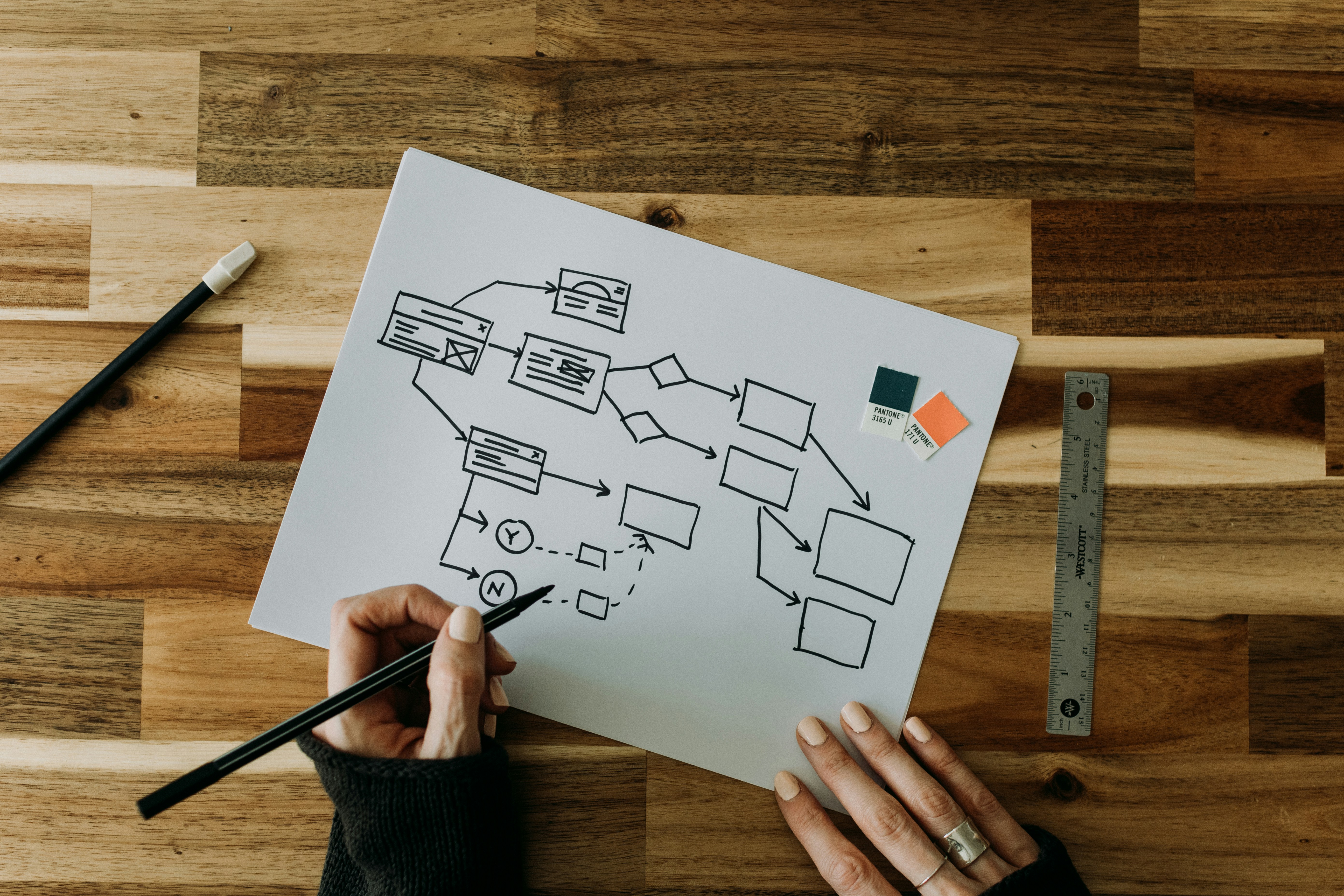 Flowchart Builder - Visual Process Diagrams